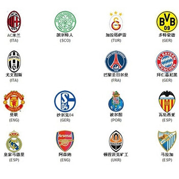 足球英超历史第2000场比赛达成