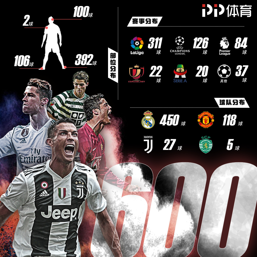 男双首登场，中国队连胜韩国、法国 ｜ 混团世界杯