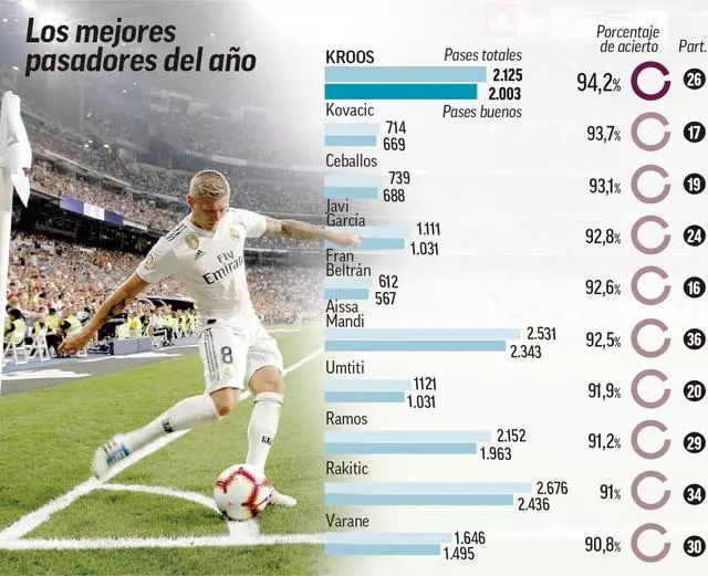 法媒：加扎尔在没资格的情况下代表里昂出战欧联被欧足联调查（法媒称欧足联立案调查：加扎尔疑无资格仍为里昂出战欧联）